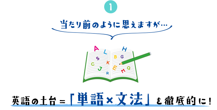 英語の土台＝ 「単語×文法」を徹底的に！